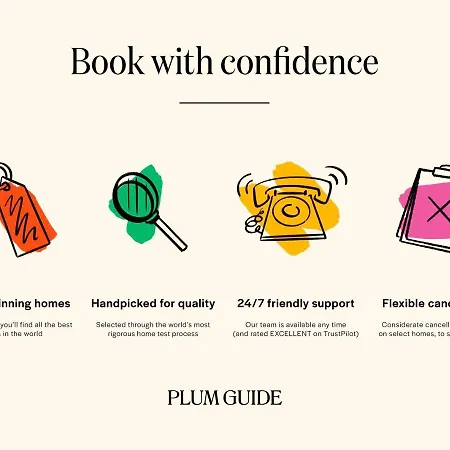Apartment Plum Guide - Liquorice Drops